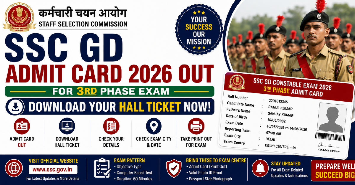SSC GD Admit Card 2026 3rd Phase Download